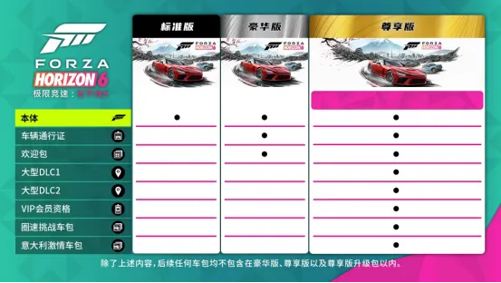 《极限竞速:地平线6》