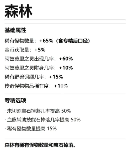《流放之路2》20.5赛季祭坛高收益玩法