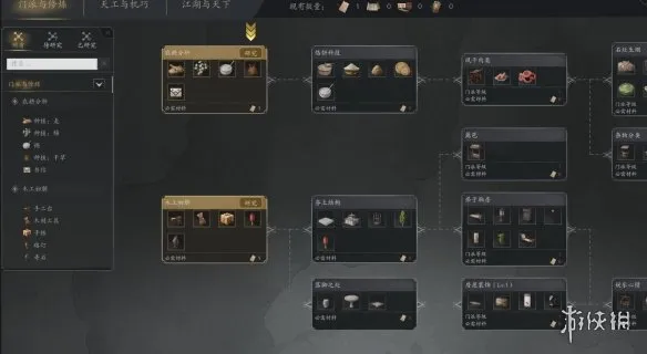 《宗门起源》新手开局必备攻略