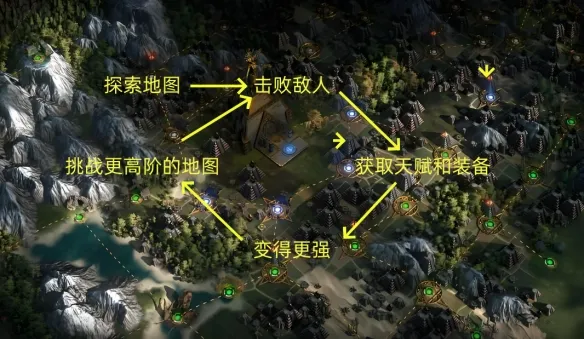 《流放之路2》异界玩法详解-异界流程与天赋规划指南