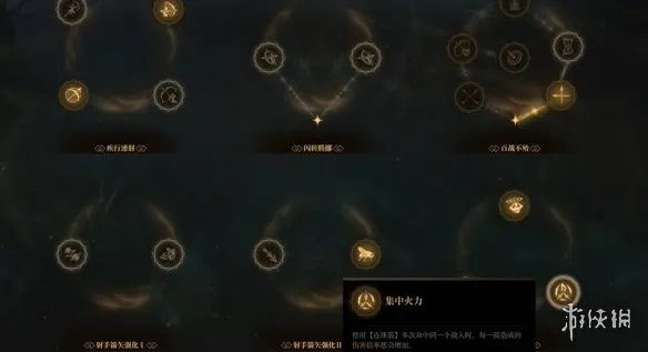 《雾影猎人》弓箭前期加点详解