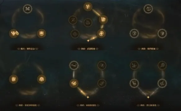 《雾影猎人》剑盾新手玩法攻略