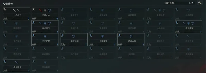 《太吾绘卷:天幕心帷》开局特性选择指南