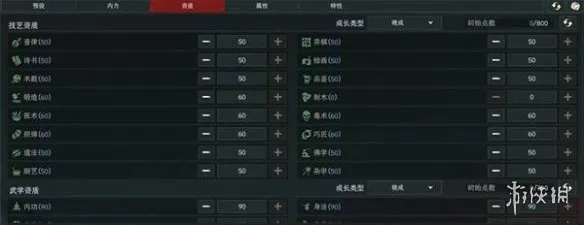 《太吾绘卷天幕心帷》人物加点详解