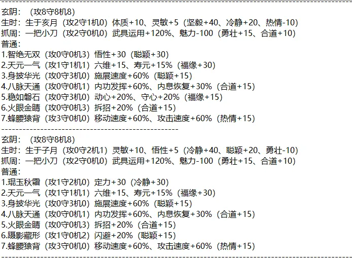 《太吾绘卷：天幕心帷》开局特性组合选择