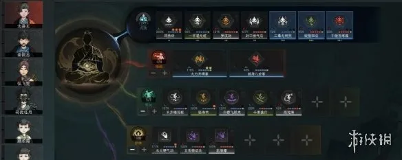 《太吾绘卷天幕心帷》人物加点详解-核心属性与资质分配攻略