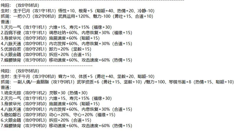 《太吾绘卷：天幕心帷》开局特性组合选择