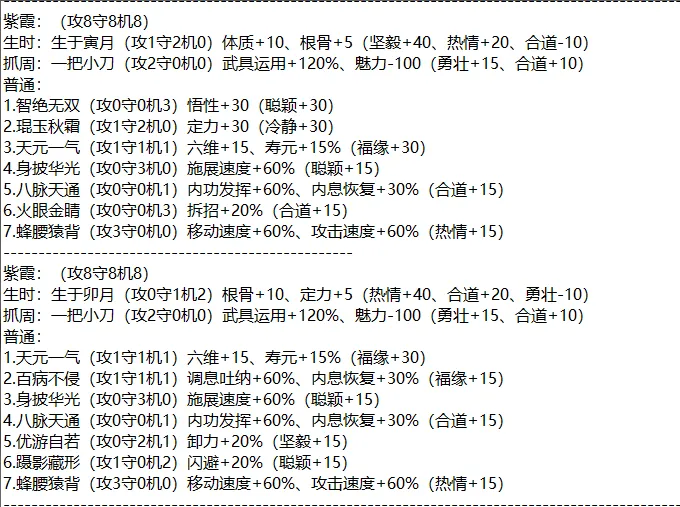 《太吾绘卷：天幕心帷》开局特性组合选择