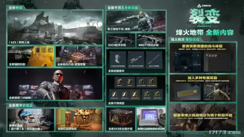 《三角洲行动》第十赛季裂变