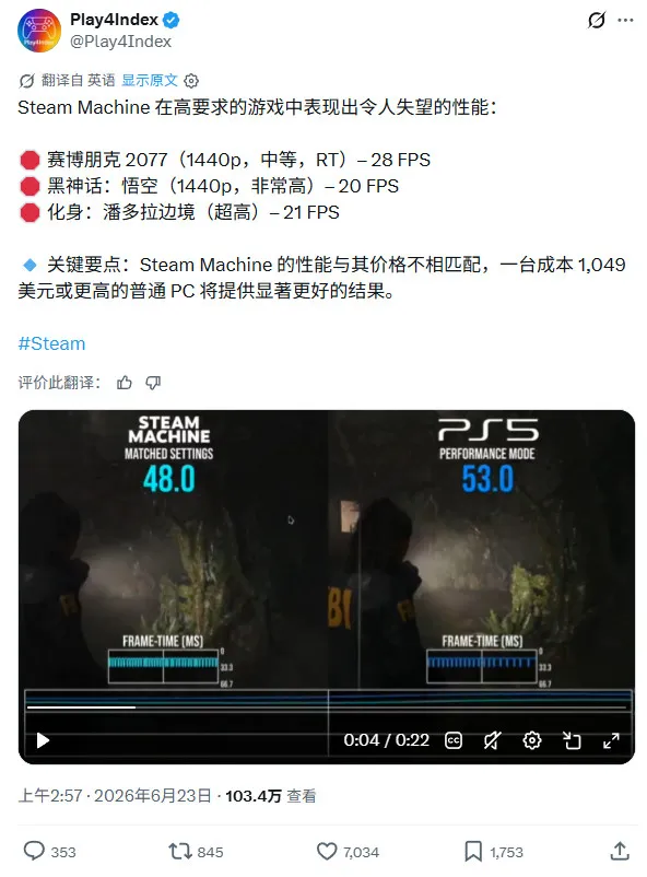 《战神:诸神黄昏》SteamMachine性能与价格分析