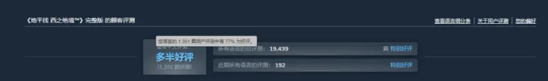 《地平线:西之绝境》Steam首次半价促销