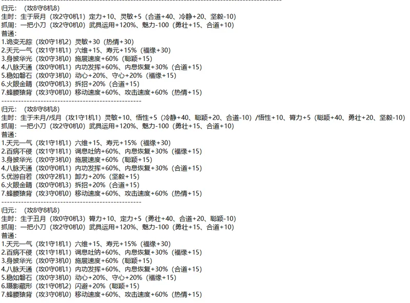 《太吾绘卷：天幕心帷》开局特性组合选择
