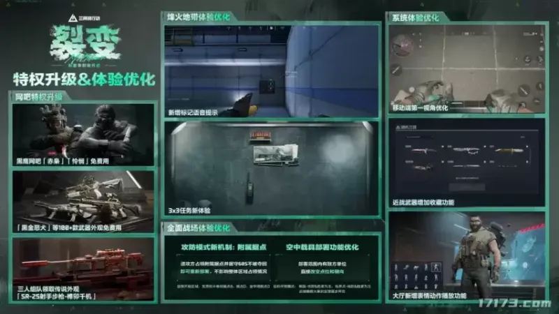 《三角洲行动》第十赛季裂变