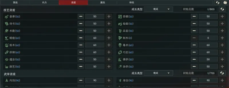 《太吾绘卷:天幕心帷》角色能力设置要点