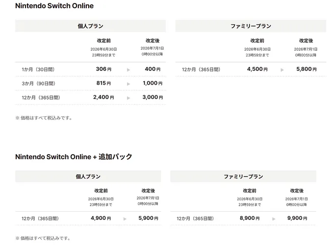 《NintendoSwitchOnline》服务价格调整