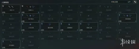 《太吾绘卷天幕心帷》人物加点详解