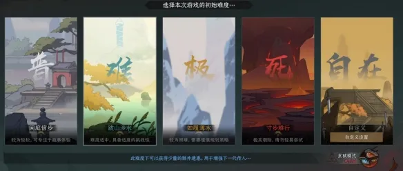 《太吾绘卷:天幕心帷》新手出门选择指南