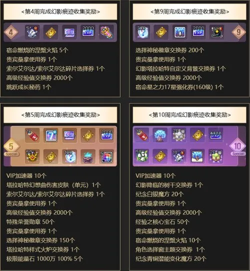 《冒险岛》V226王冠重制上线
