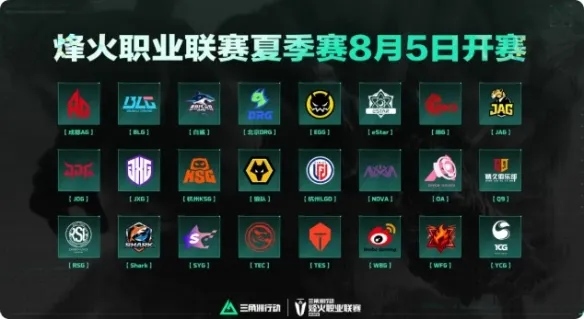 《三角洲行动》2026烽火职业联赛夏季赛开赛时间-赛事阵容及赛程介绍