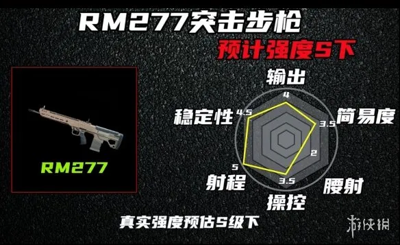 《三角洲行动》S10突击位RM277使用详解-S10突击位RM277实战配法解析