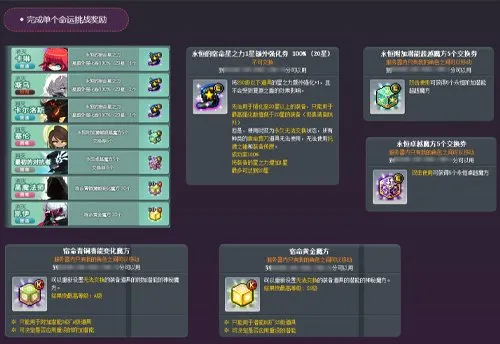 《冒险岛》V226王冠重制上线