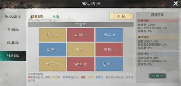《三国天下归心》火烧连营队玩法攻略