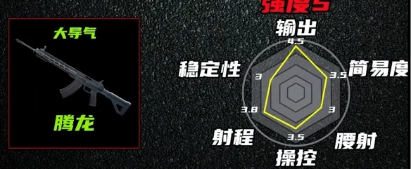 《三角洲行动》S10枪械强度变化解析