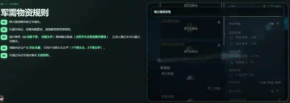 《三角洲行动》S10烽火挑战赛事手册