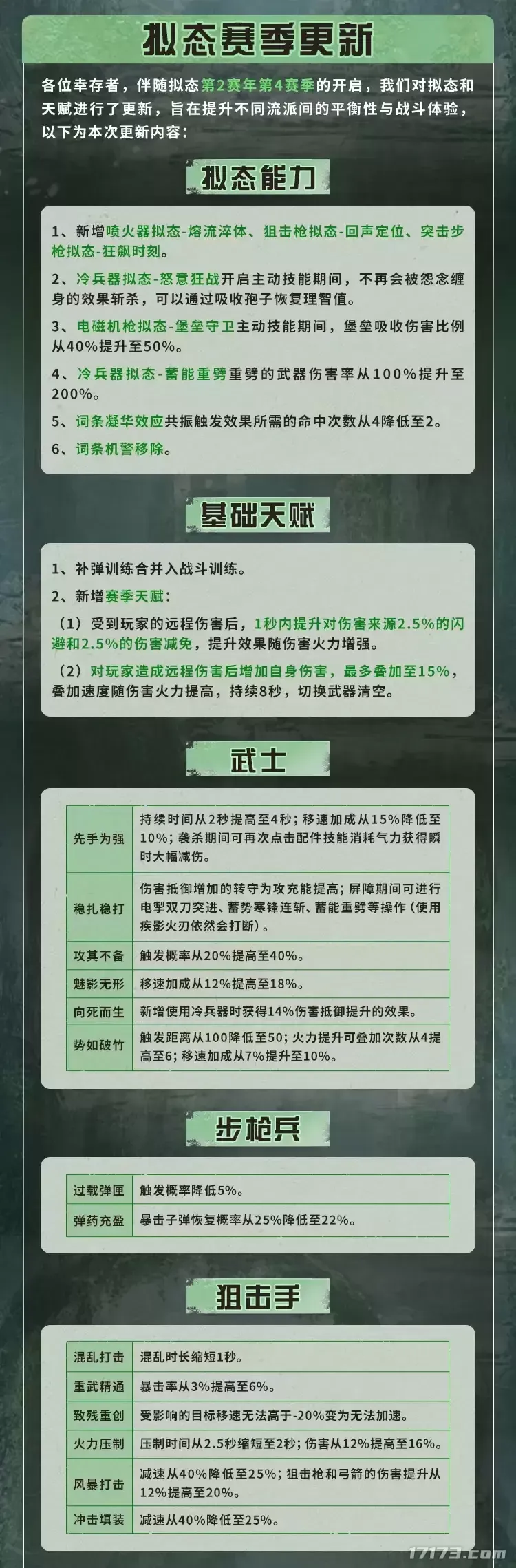 《明日之后》喜羊羊与灰太狼联动开启