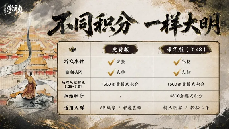 《历史模拟器：崇祯》本体转免