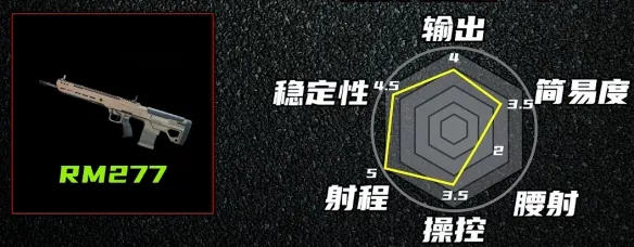 《三角洲行动》S10枪械强度变化解析