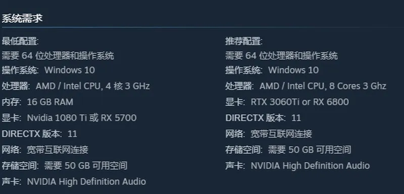 《零度空间》PC配置需求公布