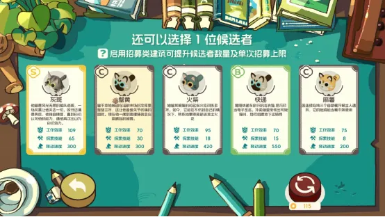 《喵喵茶餐厅》Steam夏促开启限时六折