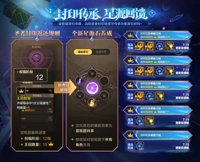 《DNF手游》时空秘境开启