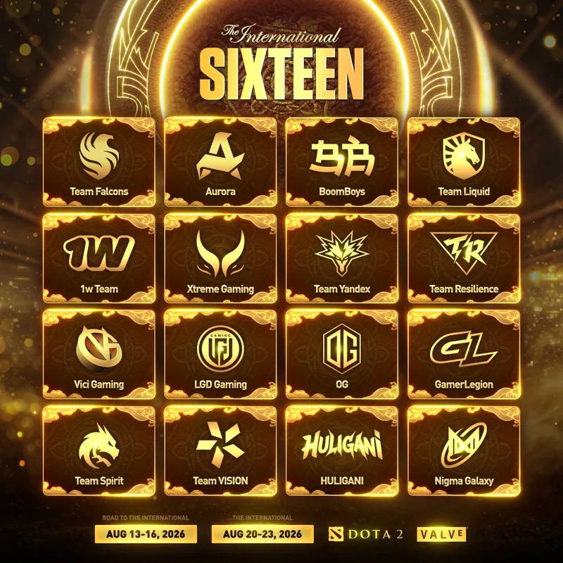 《DOTA2》TI15参赛队伍全部确定