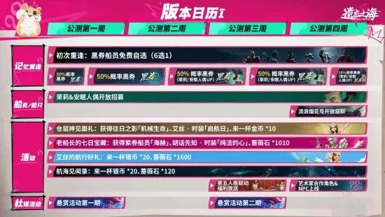 《遗忘之海》公测前瞻
