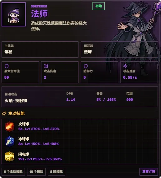 《TBH塔斯克巴英雄》职业强度排行榜