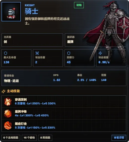《TBH塔斯克巴英雄》职业强度排行榜