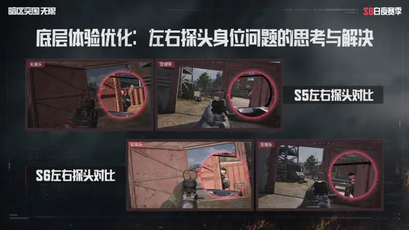 《暗区突围：无限》S6白夜赛季开启