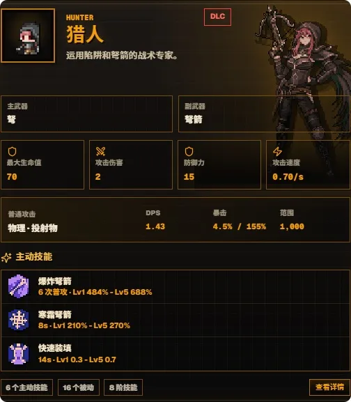 《TBH塔斯克巴英雄》职业强度排行榜
