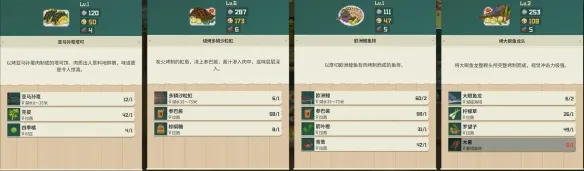 《潜水员戴夫》丛林DLC餐厅运营指南