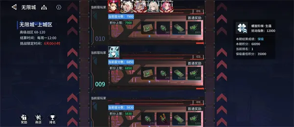 《锚点降临》无限城最新阵容推荐-满分打法详解