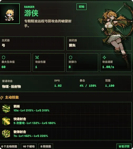 《TBH塔斯克巴英雄》职业强度排行榜-全职业梯队解析与养成建议