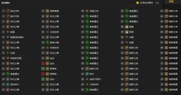 《暗黑破坏神4》S14游侠毒灌注刃舞开荒攻略