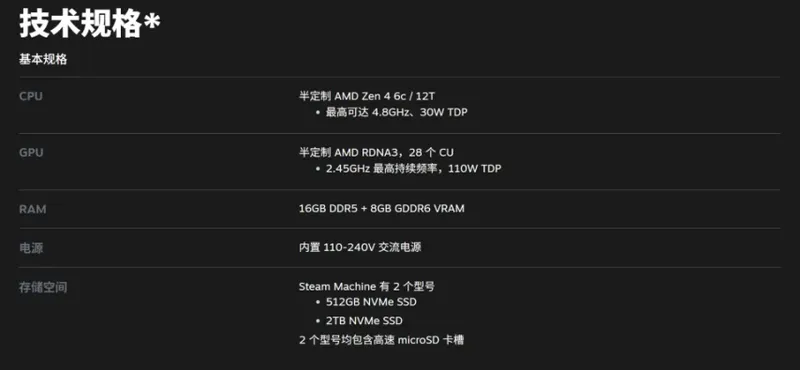 SteamMachine硬件评测