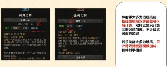 《暗黑破坏神4》S14游侠毒灌注刃舞开荒攻略