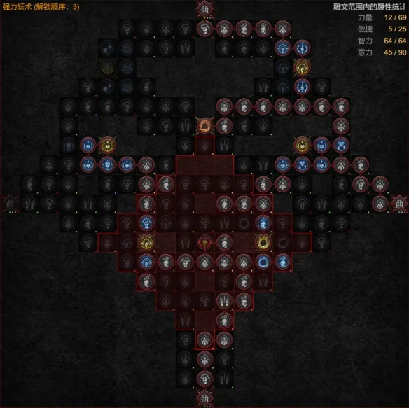 《暗黑破坏神4》S14末日浩劫术士BD攻略