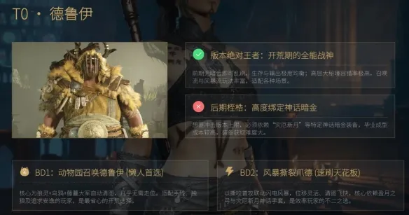 《暗黑破坏神4》s14赛季开荒职业强度排行