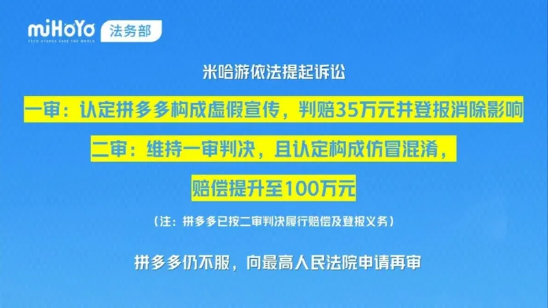 《原神》维权胜诉拼多多赔百万-米哈游法务再显威力