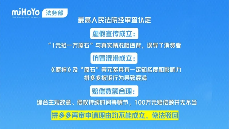 《原神》维权胜诉拼多多赔百万